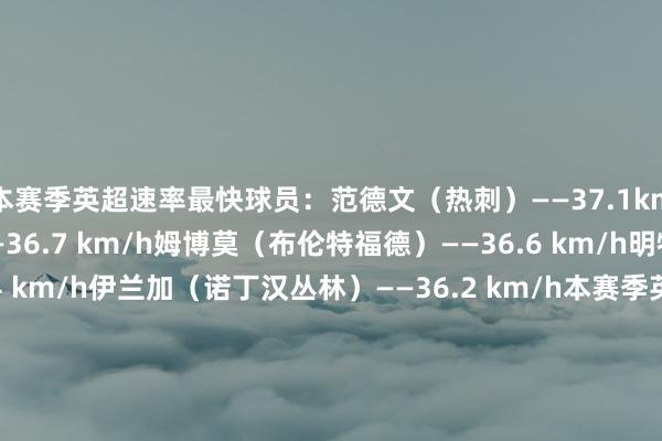 本赛季英超速率最快球员:范德文(热刺)——37.1km/h努内斯(曼城)——36.7 km/h姆博莫(布伦特福德)——36.6 km/h明特(布莱顿)——36.4 km/h伊兰加(诺丁汉丛林)——36.2 km/h本赛季英超速率最慢球员:B席(曼城)——29.4 km/h说念森(狼队)——29.6 km/h梅里诺(阿森纳)——29.8 km/h卡塞米罗(曼联)——30.2 km/h绍切克(西汉姆)