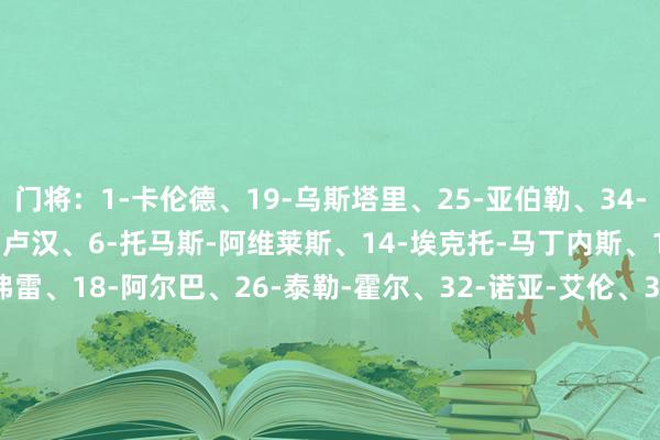 门将：1-卡伦德、19-乌斯塔里、25-亚伯勒、34-里奥斯　　后卫：2-贡萨洛-卢汉、6-托马斯-阿维莱斯、14-埃克托-马丁内斯、15-赛勒、17-伊恩-弗雷、18-阿尔巴、26-泰勒-霍尔、32-诺亚-艾伦、37-法尔孔、57-韦甘特、62-博特赖特　　中场：5-布斯克茨、8-塞戈维亚、11-巴尔塔萨尔-罗德里格斯、30-克雷马斯基、41-戴维-鲁伊斯、42-扬尼克-布赖特、55-费德里科-雷东多、81-圣地亚哥-莫拉莱斯　　时尚：7-皮科、9-苏亚雷斯、10-梅西、21-阿连德、22-莱奥-阿方索、29-阿连-奥万多															                体育录像/图片